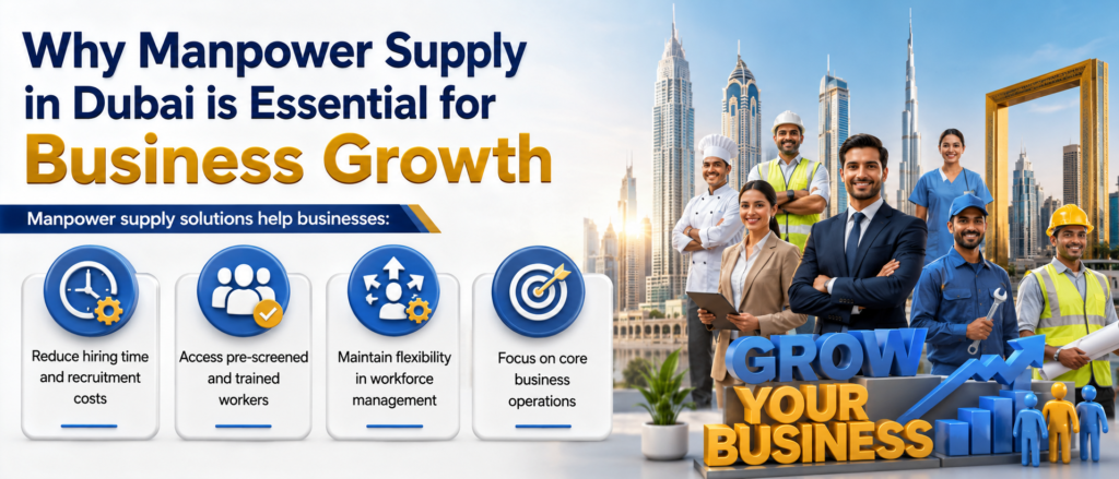 Why Manpower Supply in Dubai