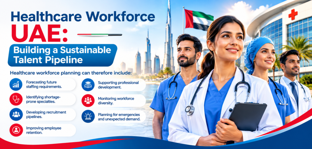 Healthcare Workforce UAE
