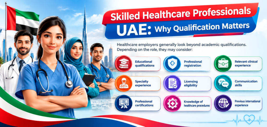 Skilled Healthcare Professionals UAE