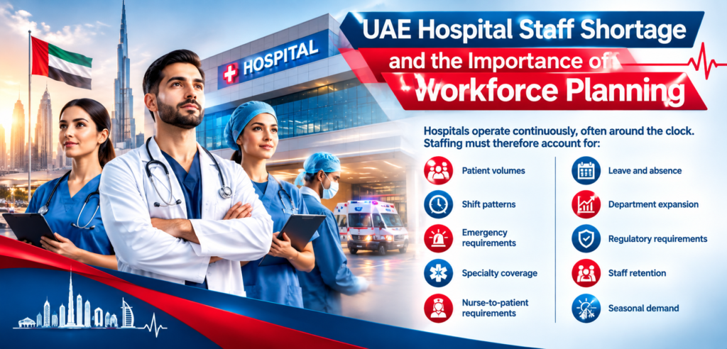 UAE Hospital Staff Shortage